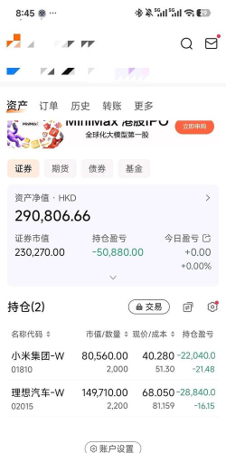 中金黄金融资融券余额较上一交易日下跌6700万元
