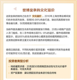 世博会生肖金条价格今天多少一克（2025年11月06日）