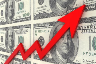 美元强劲走势施压