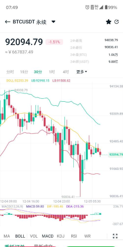 银河期货：‌美元延续涨势