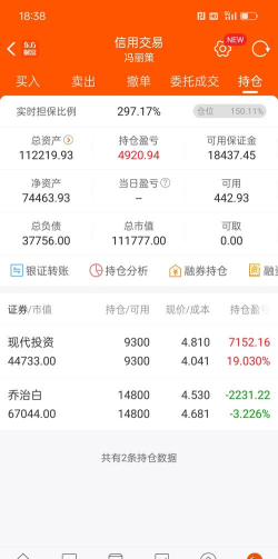 四川黄金融资融券余额较上一交易日上涨700万元
