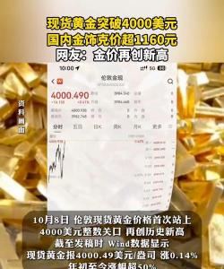 ‌黄金能否破4000？