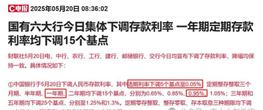 降息预期对决政策分歧