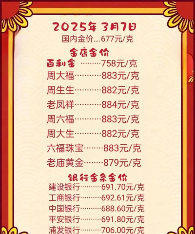 和谐平安金条价格今天多少一克（2025年11月07日）