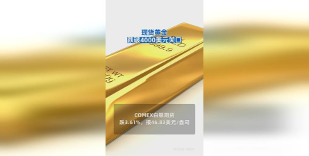 现货黄金收复4000关口
