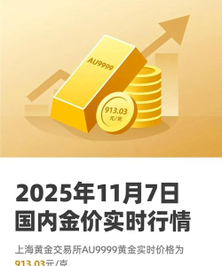 国内黄金价格实时行情(2025年11月7日)