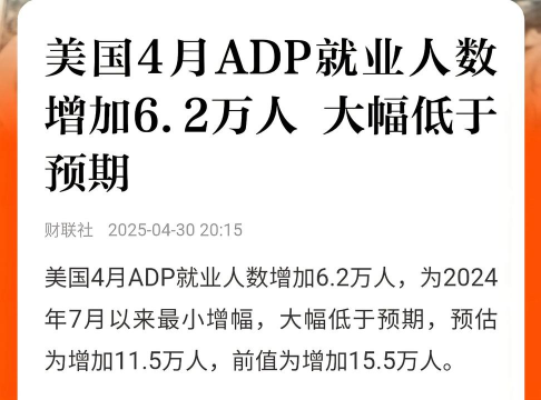 ADP就业增长强于预期
