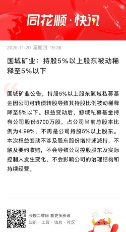 国城矿业股票今日股价：11月6日收盘下跌1.83%