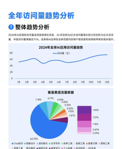 ‌AI价值重估推高市场波动
