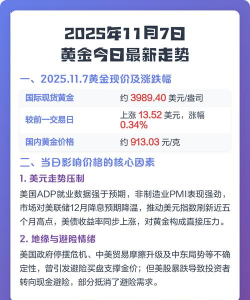 今日黄金价格数据趋势分析（2025年11月7日）