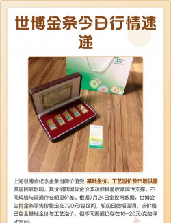 世博生肖金条今日最新价格元一克（2025年11月10日更新）