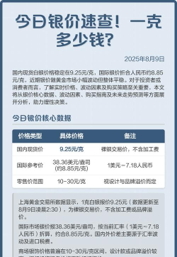 2025年11月11日今日白银价格查询