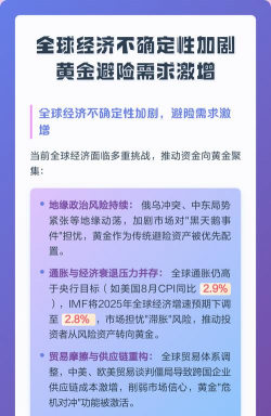 经济担忧引爆避险需求