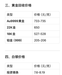 金条100g今日多少钱（2025年05月29日）