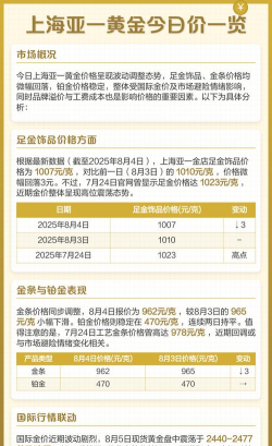 亚一黄金价格今天多少一克(2025年11月11日)