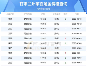 今日兰州菜百黄金价格查询（2025年11月11日）