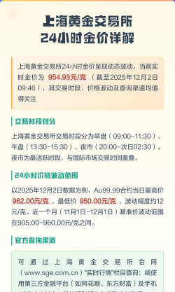 上海黄金交易所：暂时免收国际板香港询价合约交易手续费