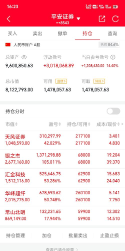 11月11日上期所沪金期货仓单较上一日持平