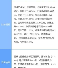 11月11日国城矿业股票上涨9.99%