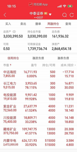 11月12日上期所沪金期货仓单较上一日持平