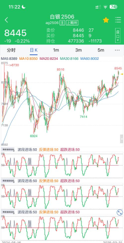 今日白银行情走势查询（2025年11月14日）
