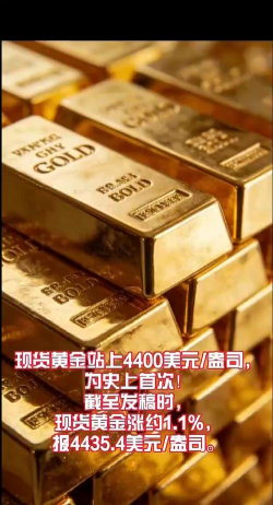 黄金站稳4200美元上方