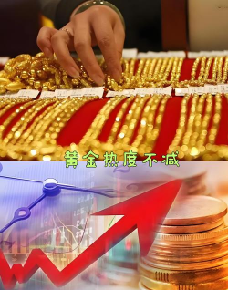 现货黄金积聚上行动能