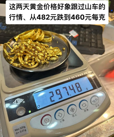 11月14日百泰黄金1245元/克