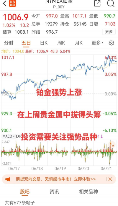 2025年11月17日金至尊铂金涨跌幅