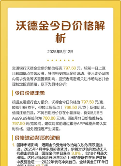 交通银行沃德金金条价格今天多少一克（2025年11月17日）