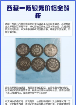 西藏造老银元价格（2025年11月18日）