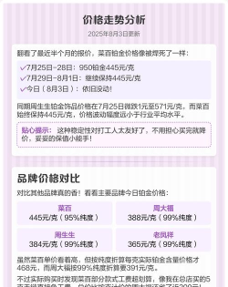 北京菜百铂金多少钱一克（2025年11月18日）参考价格