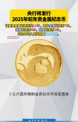 2025年扇形金银蛇纪念币价格（2025年11月18日）