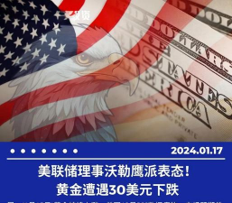 银河期货：美联储释放鹰派信号