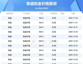 上海老庙铂金多少钱一克（2025年11月19日）参考价格