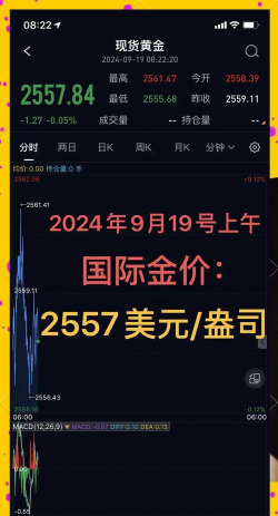 11月18日金市晚评：美元波动+政策摇摆