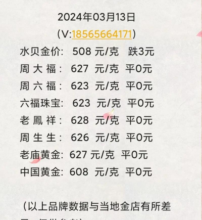 今日水贝金饰回收价格查询（2025年11月20日）
