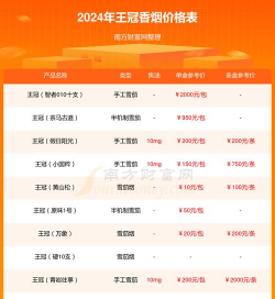 梅兰竹菊金条价格今天多少一克（2025年11月21日）