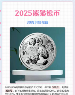 2025版30克熊猫银币现在市场价是多少（2025年11月21日）