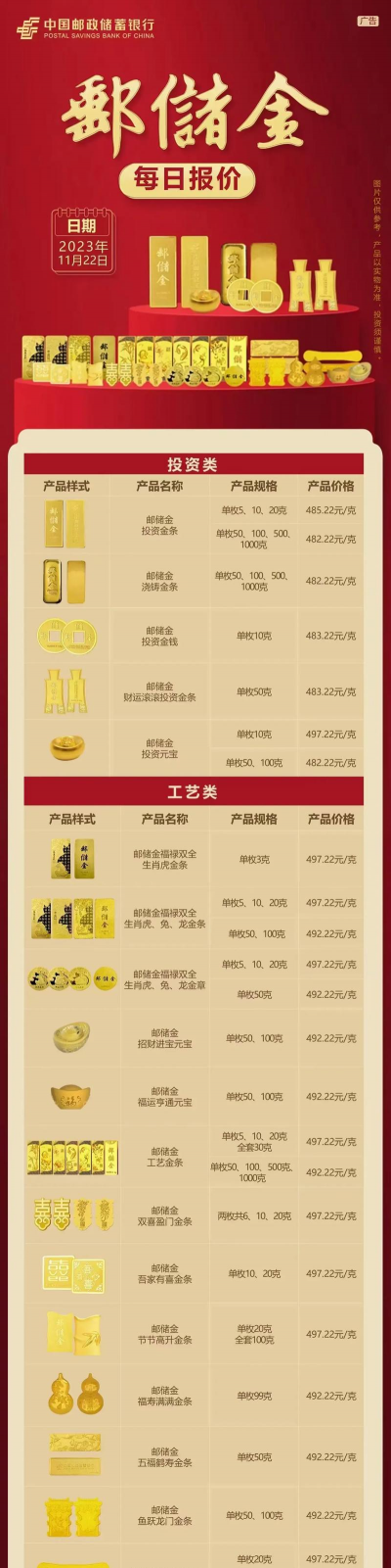 金条100g今日最新价格多少（2025年11月22日更新）