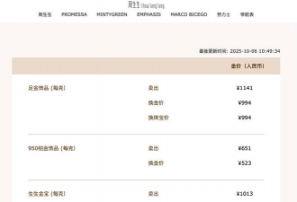 2025年06月19日周生生黄金最新价格多少元一克
