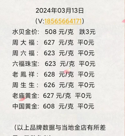 今日水贝金饰回收价格查询（2025年11月24日）