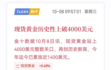黄金决战4000上破还是下破？