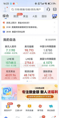 聚焦美关键数据金价持稳4040