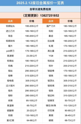 铱回购一克多少钱（2025年11月24日）