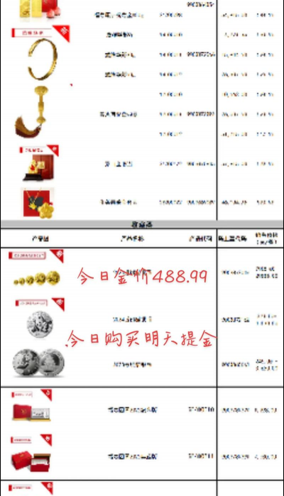 工行纸铂金今日最新价格多少（2025年11月25日更新）