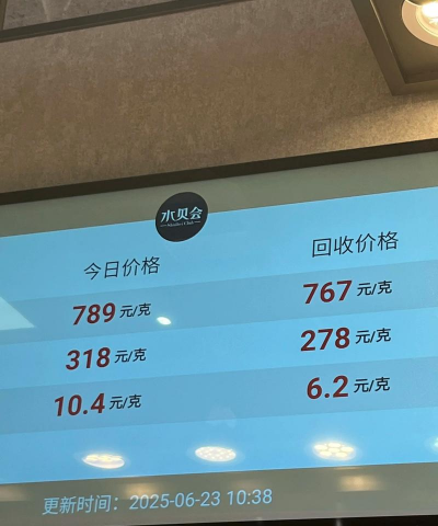 水贝足银多少钱一克（2025年11月25日）参考价格