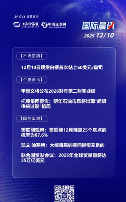11月25日金市早评：美联储12月降息概率升至八成