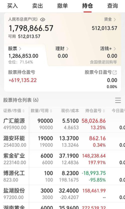 国城矿业股票11月24日主力资金净流入2412.79万元