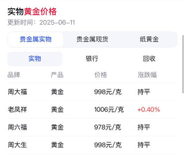仟家信金条价格今天多少一克（2025年11月26日）